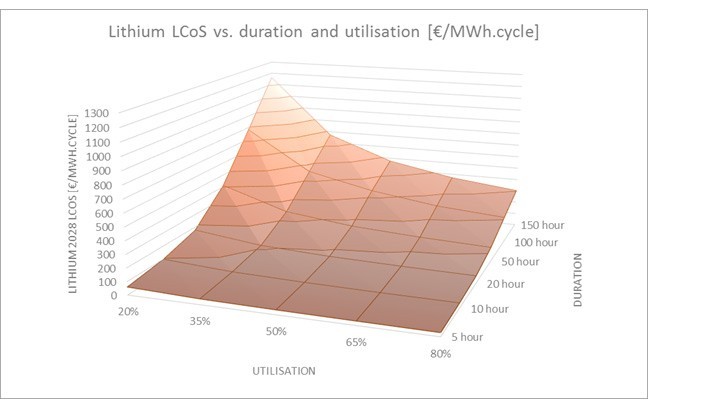 Lithium.jpg